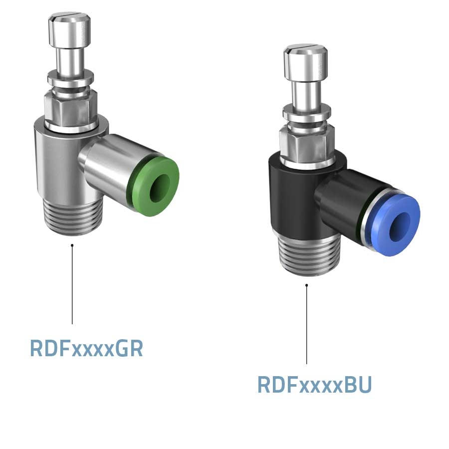 RDF